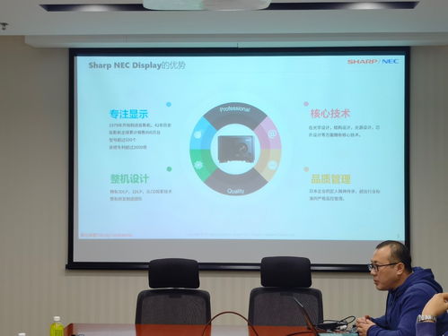 夏普NEC携手北京照明学会,共促行业健康发展
